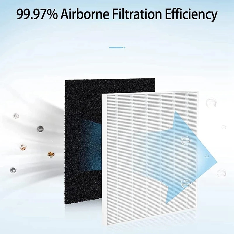 Coway Air Purifier Ap-1512Hh - Filtre de remplacement AP-1512HH pour purificateur