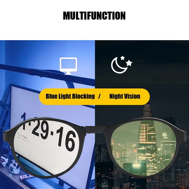 Lunettes Anti-éblouissement, l - Lighting Jockey avis et prix