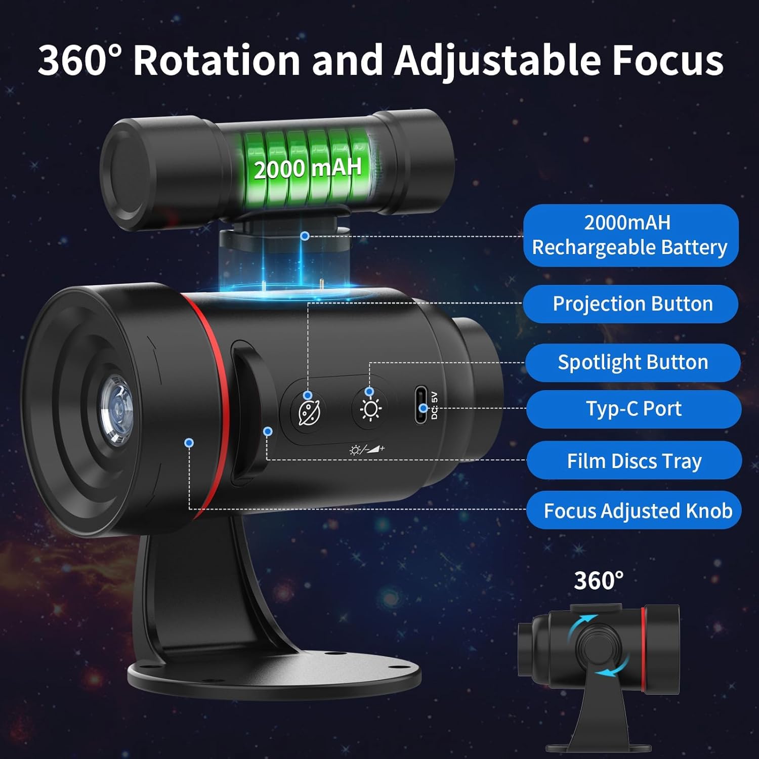 Projecteur Galaxie 4K 6 en 1,  - Ambient Lighting Decor For Room avis et prix