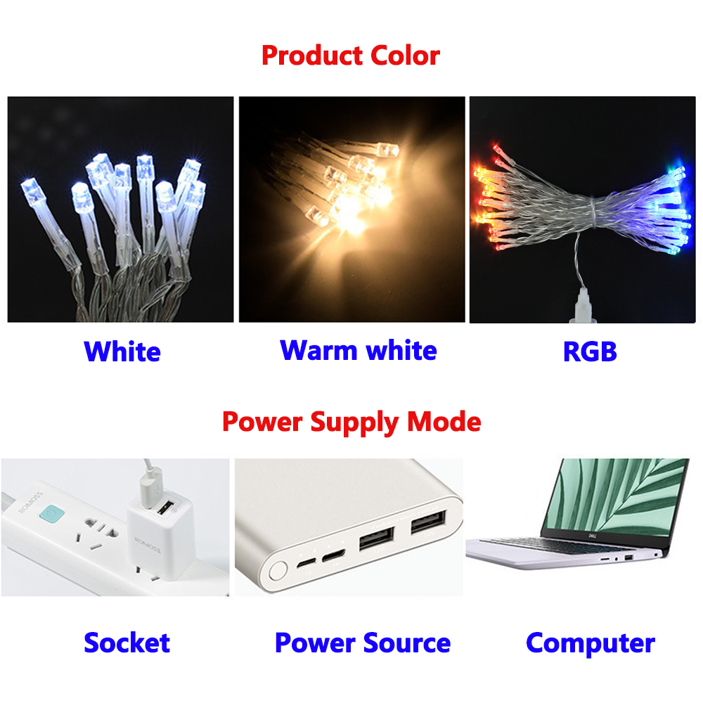 Guirlande lumineuse USB pour d - Lighting Decor Company avis et prix