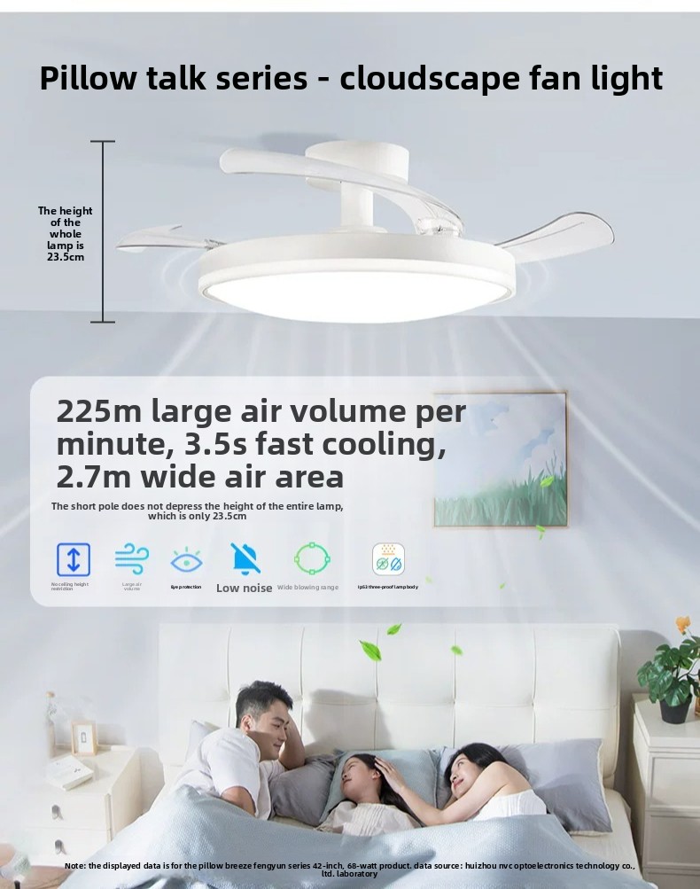 Ventilateur de plafond simple  - Decor Lighting Fans avis et prix