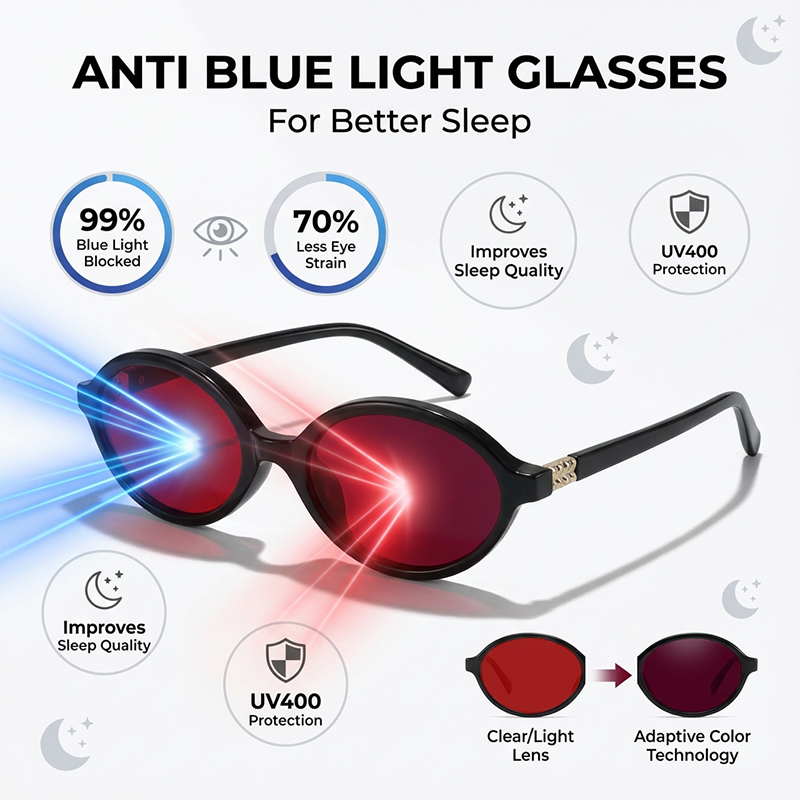 Lunettes anti-lumière bleue po - Lighting Jockey avis et prix